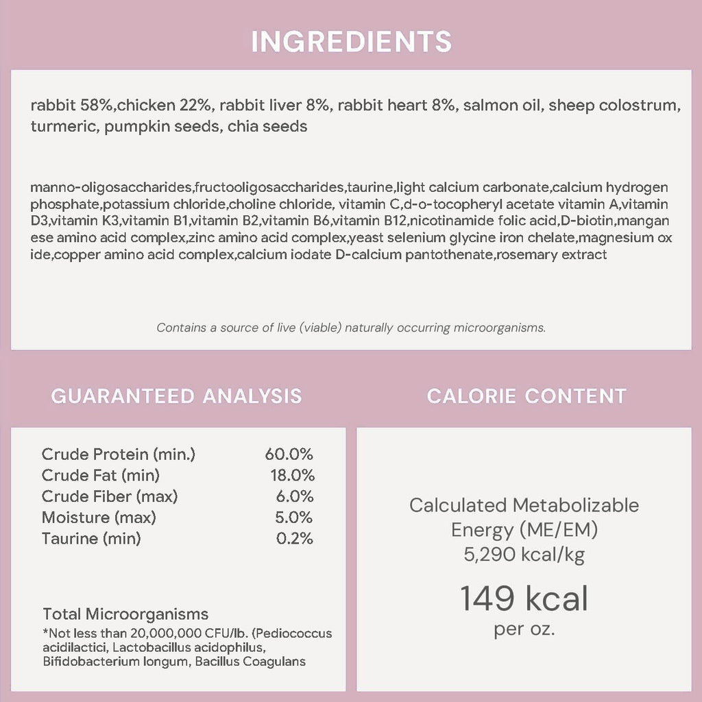 FREEZE-DRIED CAT FOOD RABBIT RECIPE