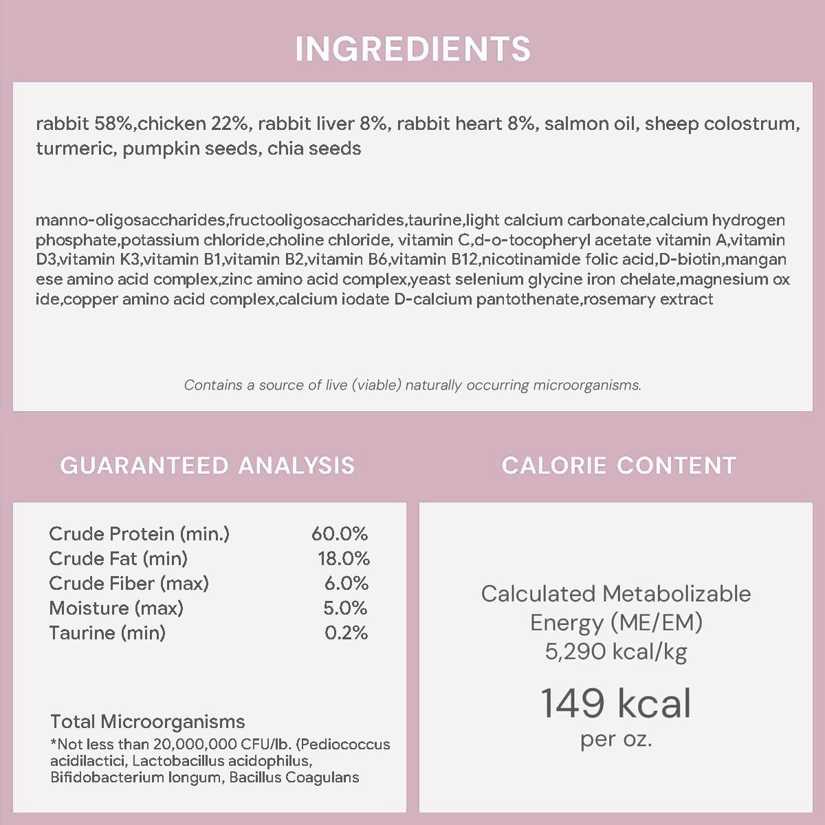 FREEZE-DRIED CAT FOOD RABBIT RECIPE